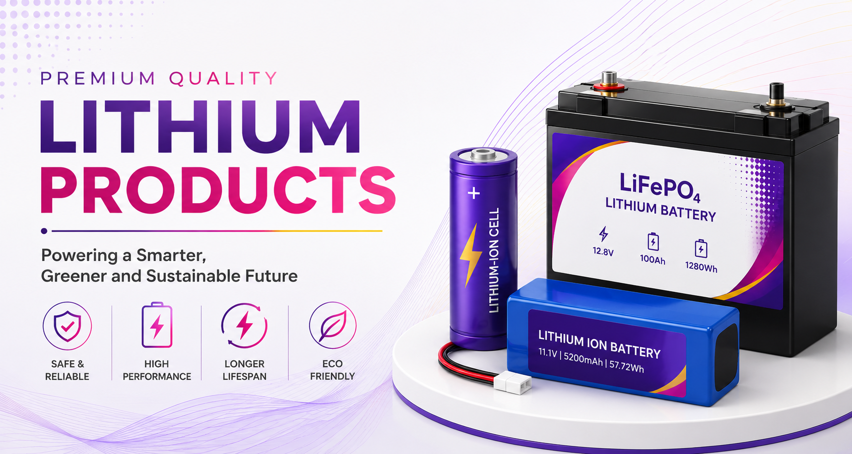 Lithium Products
